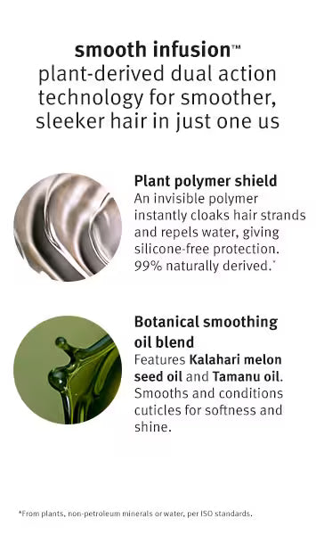 Aveda Smooth Infusion Style Prep Smoother