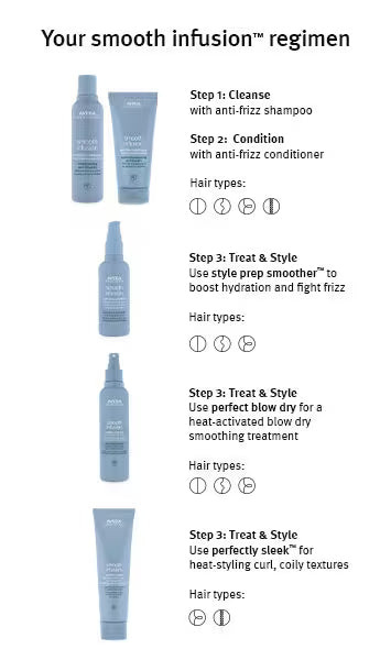 Aveda Smooth Infusion Style Prep Smoother